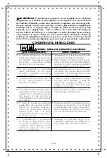 Preview for 50 page of Stanley Farmax SXPW3425 Instruction Manual