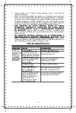 Preview for 71 page of Stanley Farmax SXPW3425 Instruction Manual