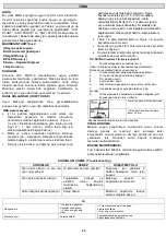 Preview for 22 page of Stanley FATMAX EVO160 TIG LIFT Manual