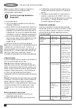 Preview for 38 page of Stanley FatMax FMC770 Manual