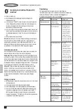 Preview for 50 page of Stanley FatMax FMC770 Manual