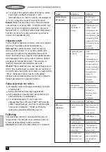 Preview for 62 page of Stanley FatMax FMC770 Manual