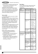 Preview for 68 page of Stanley FatMax FMC770 Manual