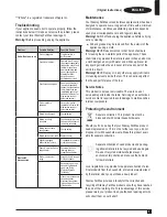 Предварительный просмотр 5 страницы Stanley FatMax FMC772B Original Instructions Manual