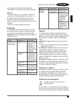 Предварительный просмотр 13 страницы Stanley FatMax FMC772B Original Instructions Manual