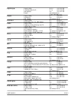 Предварительный просмотр 52 страницы Stanley FatMax FMC772B Original Instructions Manual