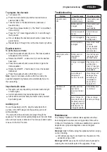 Предварительный просмотр 9 страницы Stanley FATMAX FMCR001 Manual