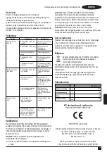 Предварительный просмотр 75 страницы Stanley FATMAX FMCR001 Manual