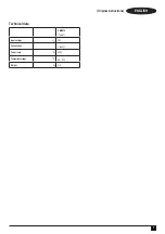 Preview for 7 page of Stanley Fatmax FME670 Original Instructions Manual