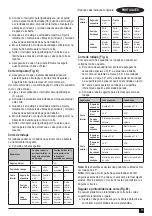 Предварительный просмотр 85 страницы Stanley FatMax FME720 Manual