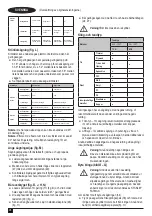 Preview for 96 page of Stanley FatMax FME720 Manual