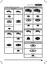 Preview for 11 page of Stanley FATMAX FMEG225VS Manual