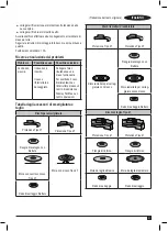 Preview for 41 page of Stanley FATMAX FMEG225VS Manual