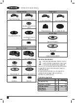 Preview for 52 page of Stanley FATMAX FMEG225VS Manual