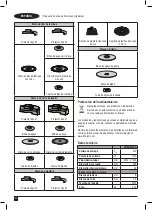 Preview for 62 page of Stanley FATMAX FMEG225VS Manual