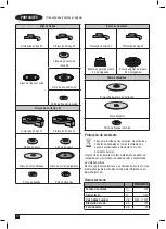 Preview for 72 page of Stanley FATMAX FMEG225VS Manual