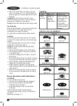 Preview for 80 page of Stanley FATMAX FMEG225VS Manual