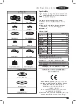 Preview for 81 page of Stanley FATMAX FMEG225VS Manual