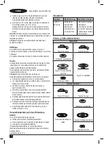 Preview for 106 page of Stanley FATMAX FMEG225VS Manual