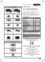 Preview for 107 page of Stanley FATMAX FMEG225VS Manual