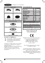 Preview for 118 page of Stanley FATMAX FMEG225VS Manual