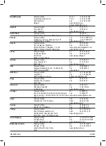 Preview for 120 page of Stanley FATMAX FMEG225VS Manual