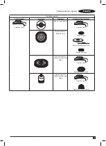 Предварительный просмотр 39 страницы Stanley FATMAX FMEG232 Original Instructions Manual