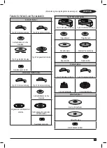 Preview for 21 page of Stanley FATMAX FMEG615 Original Instructions Manual