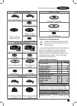 Preview for 31 page of Stanley FATMAX FMEG615 Original Instructions Manual