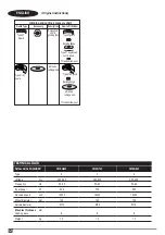 Предварительный просмотр 12 страницы Stanley FATMAX FMEG625 Manual