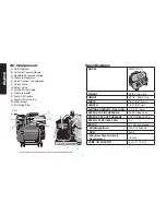 Preview for 2 page of Stanley FATMAX FMFP70979 Instructions Manual