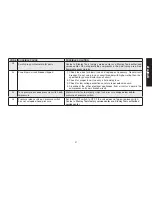 Preview for 21 page of Stanley FATMAX FMFP70979 Instructions Manual