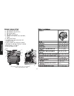 Preview for 22 page of Stanley FATMAX FMFP70979 Instructions Manual