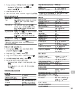 Предварительный просмотр 165 страницы Stanley Fatmax FMHT0-77421 User Manual