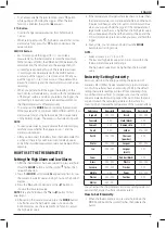 Preview for 7 page of Stanley Fatmax FMHT0-77422 Original Instructions Manual