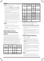 Preview for 12 page of Stanley Fatmax FMHT0-77422 Original Instructions Manual