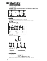 Preview for 6 page of Stanley FatMax FMHT1-77360 Manual