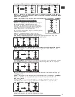 Preview for 11 page of Stanley FatMax FMHT1-77360 Manual