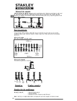 Preview for 30 page of Stanley FatMax FMHT1-77360 Manual