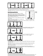 Preview for 41 page of Stanley FatMax FMHT1-77360 Manual