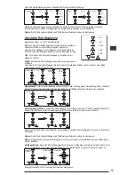 Preview for 53 page of Stanley FatMax FMHT1-77360 Manual