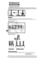 Preview for 108 page of Stanley FatMax FMHT1-77360 Manual