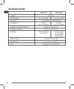 Preview for 20 page of Stanley FatMax FMHT1-77414 Instructions Manual