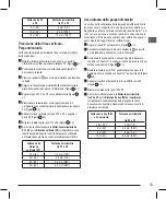 Preview for 33 page of Stanley FatMax FMHT1-77414 Instructions Manual