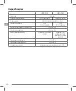 Preview for 52 page of Stanley FatMax FMHT1-77414 Instructions Manual