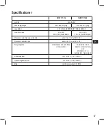 Preview for 67 page of Stanley FatMax FMHT1-77414 Instructions Manual