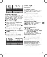 Preview for 79 page of Stanley FatMax FMHT1-77414 Instructions Manual