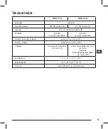 Preview for 81 page of Stanley FatMax FMHT1-77414 Instructions Manual