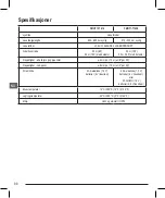 Preview for 88 page of Stanley FatMax FMHT1-77414 Instructions Manual