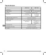 Preview for 96 page of Stanley FatMax FMHT1-77414 Instructions Manual